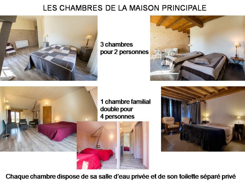 Grande maison, chambres d'hôtes, gite, sarlat périgord noir photo 1